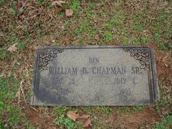 Chapman's grave in Birmingham